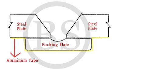 Plate User Guide2